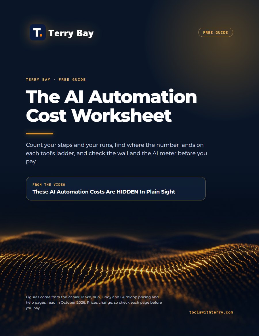 Cover of the free guide The AI Automation Cost Worksheet